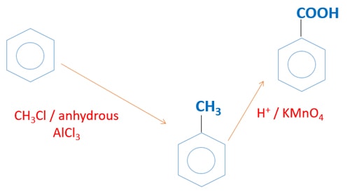 benzene to benzoic acid
